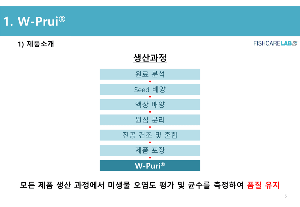 생균활용 천연 수질개선제 W-Puri 4