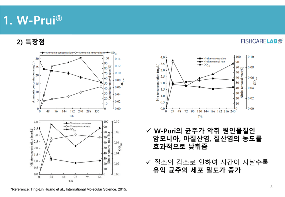 생균활용 천연 수질개선제 W-Puri 7